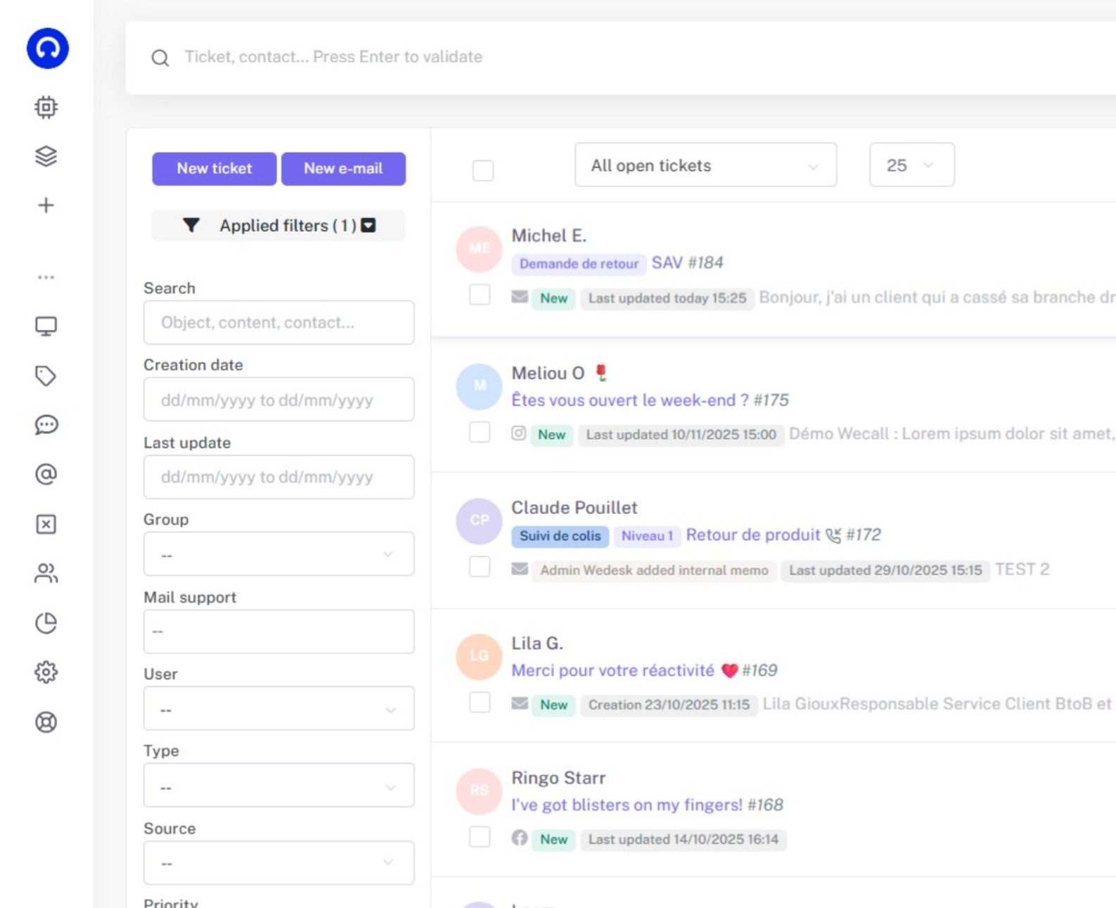 Dashboard Wedesk